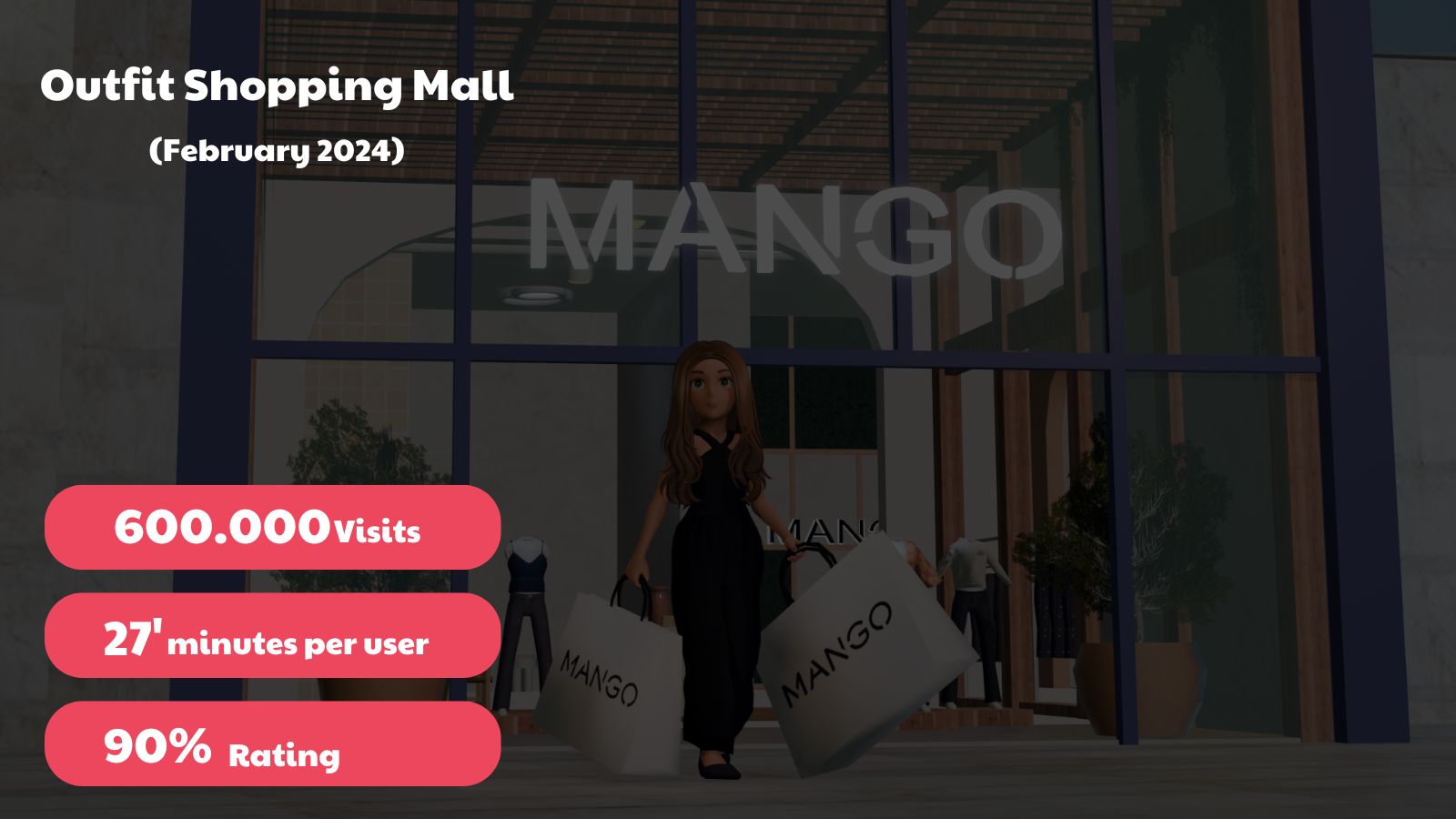 Mango store in our game Outfit Shopping Mall
